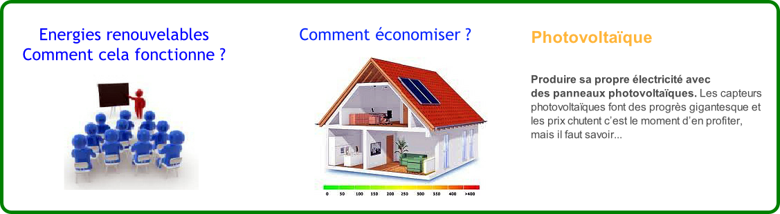 Energies renouvelables comment cela foctionne